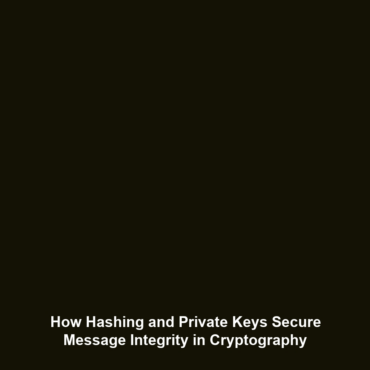 How Hashing and Private Keys Secure Message Integrity in Cryptography