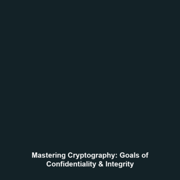 Mastering Cryptography: Goals of Confidentiality & Integrity