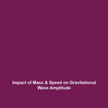 Impact of Mass & Speed on Gravitational Wave Amplitude