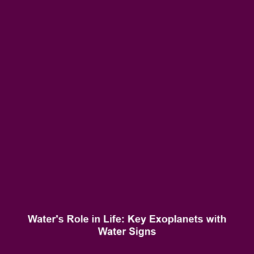 Water’s Role in Life: Key Exoplanets with Water Signs