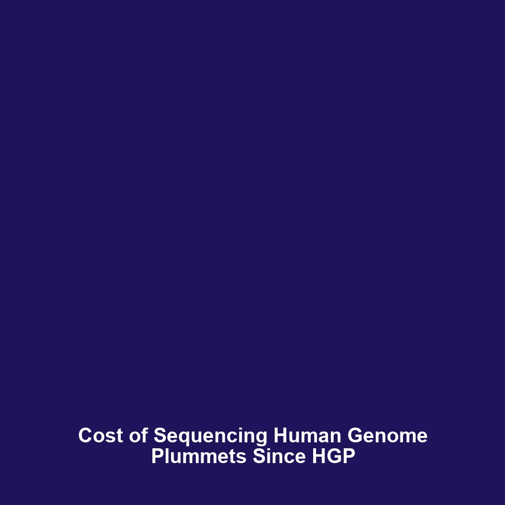 Cost of Sequencing Human Genome Plummets Since HGP